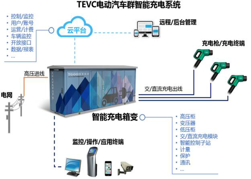 未来趋势:厦门出入境检验检疫技术中心的发展方向
